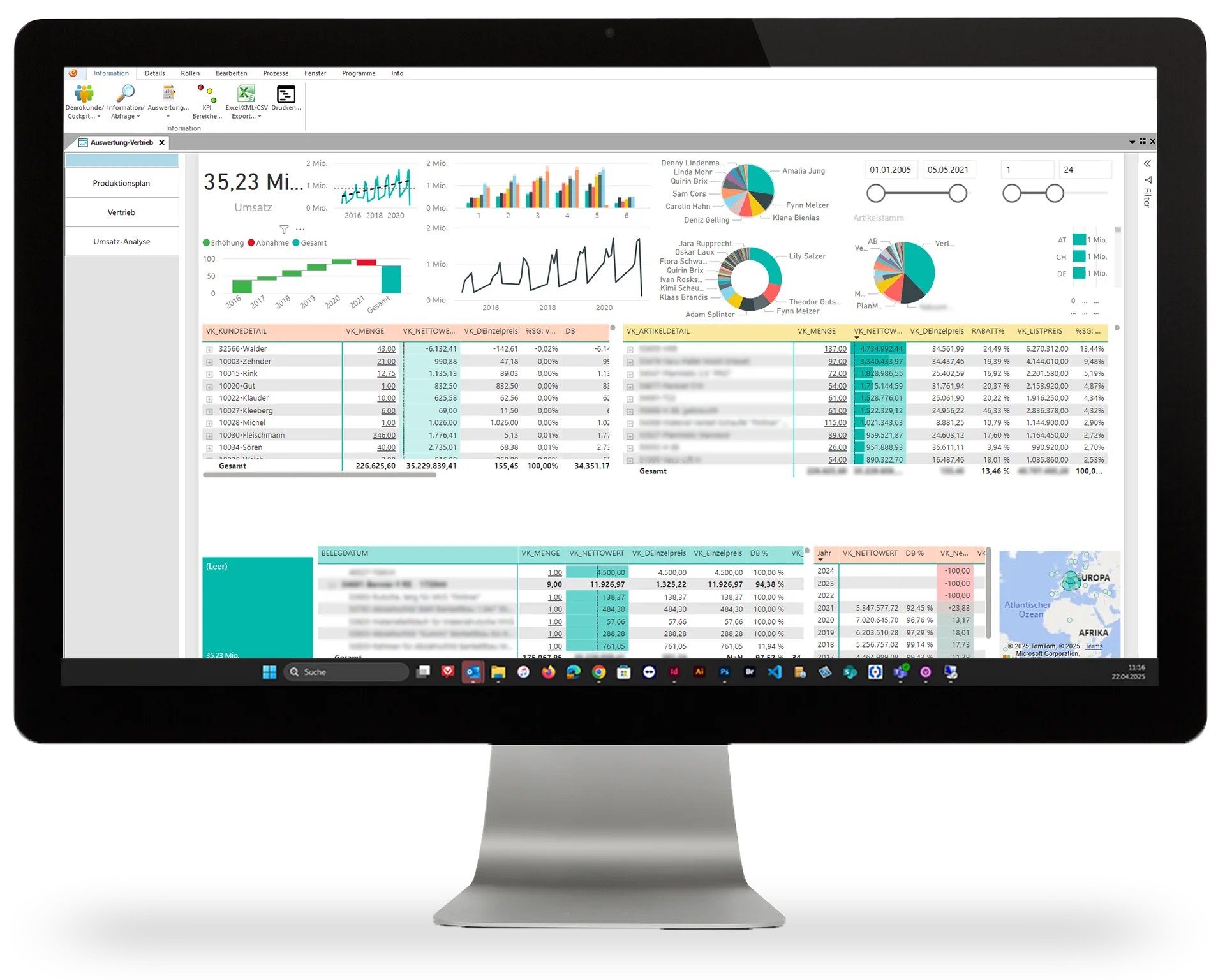 Monitor mit eEvolution ERP: Dashboard mit Vertriebskennzahlen und Diagrammen.
