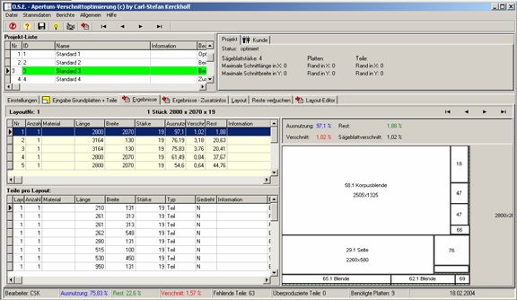CNC Transfermodul aus der Intelli-Variants Erfolgsstory