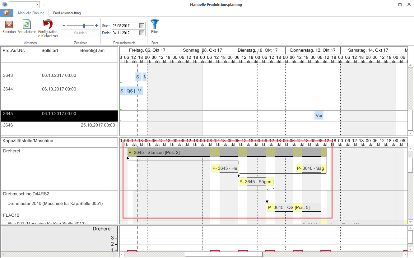 eEvolution-Plantafel mit verbundenen Arbeitsgängen: Pfeile zeigen die Abfolge eines Produktionsauftrags über mehrere Tätigkeiten und Kapazitätsstellen.