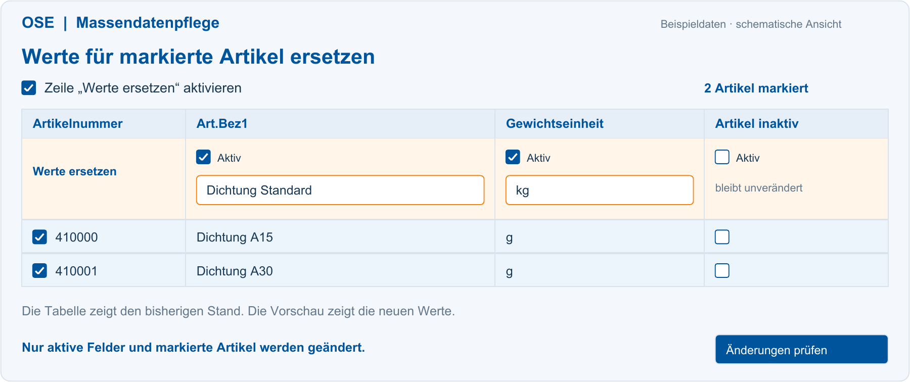 08  Mehrere Feldwerte gemeinsam ersetzen - schematische Dialogansicht mit Beispieldaten